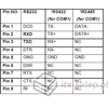 Komputer Fanless Intel Core i5-4570T 2.90GHz 8GB SSD 120GB Delta-NUC10-i5-SSD120 9-24VDC Intel AMT vPRO